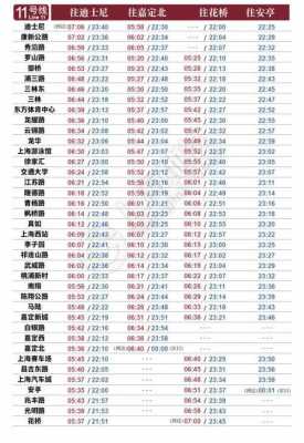 上海一本线多少时间（上海一本线多少时间能上）-图3